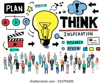 Think Inspiration Knowledge Solution Vision Innovation Concept