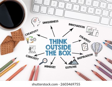 THINK OUTSIDE THE BOX Concept. Chart with keywords and icons. White office desk.