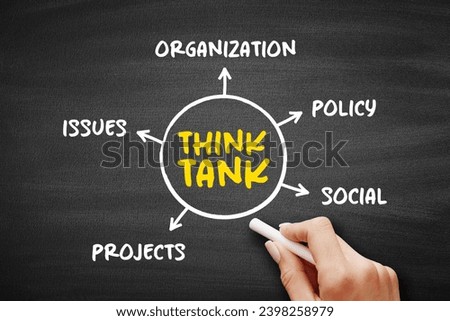 Think tank - research institute that performs research and advocacy concerning topics, mind map concept for presentations and reports