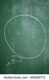 thinking bubble on the blackboard
