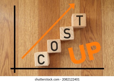 This is a concept photo about increasing costs. Wooden blocks. - Shutterstock ID 2082122401