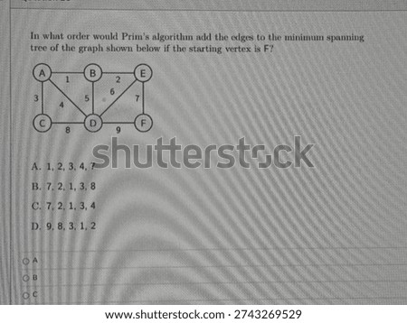 This image depicts a graph used to illustrate Prim's algorithm for finding the minimum spanning tree. The graph consists of vertices labeled A through F, connected by edges with weights ranging from 1 to 13. The vertices are represented by circles, and the edges are lines with numerical weights. The background is a typical textbook page with a grid pattern, suggesting an educational context. This visual is useful for teaching concepts in computer science, mathematics, and network theory, particularly in explaining how Prim's algorithm works to find the minimum spanning tree in a weighted graph.