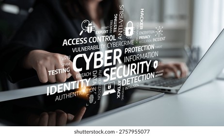 This image represents an overview of cyber security concepts, showcasing essential terms related to information protection and threat detection in the digital landscape. Tessel