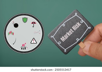 This visual representation highlights the complex and interconnected nature of market risk, emphasizing the importance of risk management strategies.