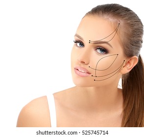 Thread Lift.