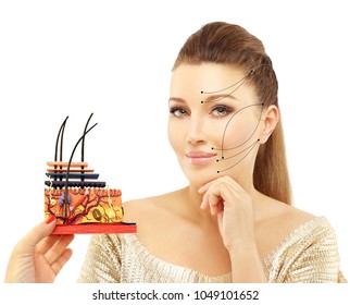 Thread Lift ,markup