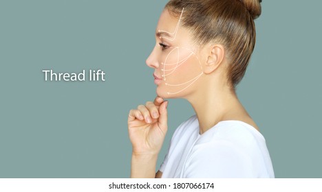 Thread Lift Procedure ,non-surgical Facelift,markup
