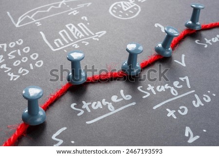 A thread with pins showing the stages of the plan. Business project management.