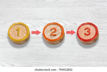 Three cylinder-shaped wooden pieces on a white wood background depicting the sequence of number one, two and three separated by arrows
