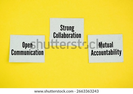 Three essential characteristics of teamwork are open communication, strong collaboration, and mutual accountability. These elements foster a productive and cohesive team environment. 