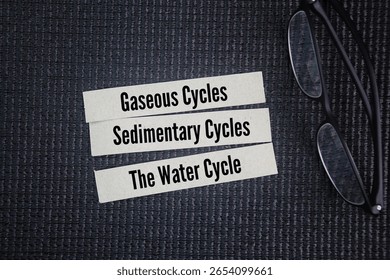 The three main types of nutrient cycles in an ecosystem are gaseous cycles, sedimentary cycles, and the water cycle. Gaseous cycles involve elements like carbon, nitrogen, and oxygen