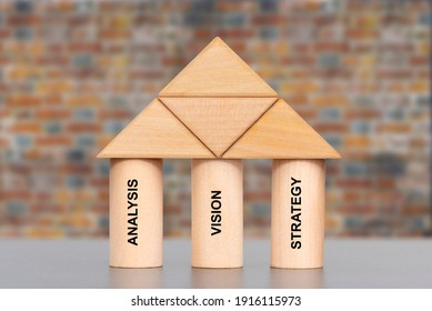three pillars of successful business strategy - Shutterstock ID 1916115973