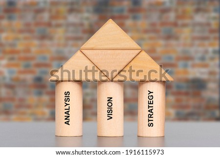 three pillars of successful business strategy