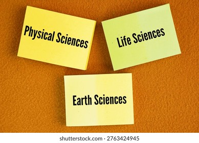 The three primary branches of science are physical sciences, life sciences, and earth sciences word. These fields use empirical evidence, observations, and theoretical models to understand the universe 