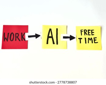 Three sticky notes show 'WORK' to 'AI' to 'FREE TIME'. Simple, clean design. Visualizes AI reducing workload. Ideal for tech, productivity, or work-life balance content