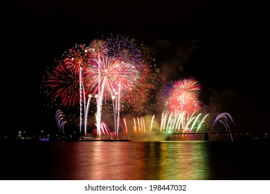 Thunder Over Louisville Fireworks 