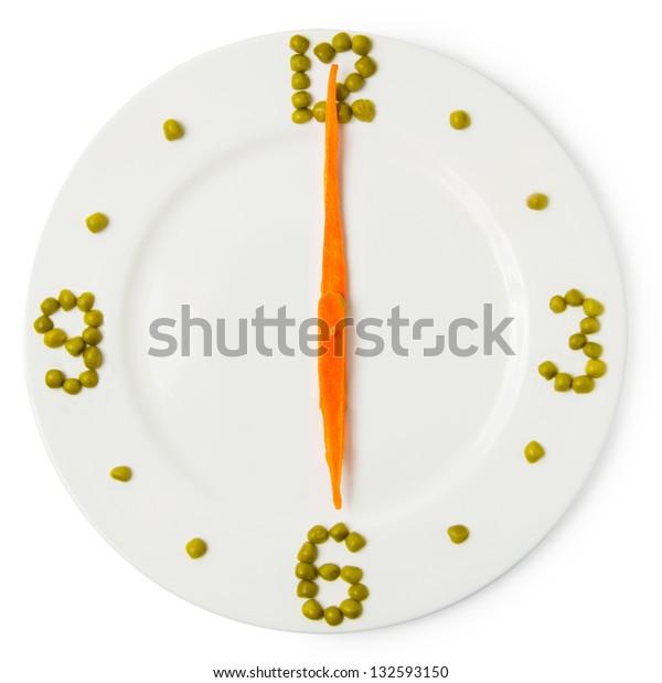 dinner clock