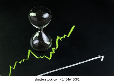 Time for invest or long term investment concept, hourglass or sandglass with black sand inside on stock market green line rising chart drawing with chalk on black chalkboard. - Powered by Shutterstock