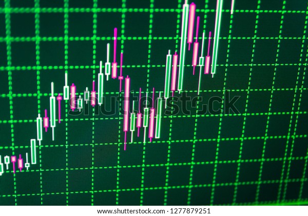 Bitcoin Price Chart Candlestick