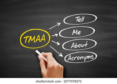 TMAA - Tell Me About Acronyms, acronym, concept on blackboard - Shutterstock ID 2077078372