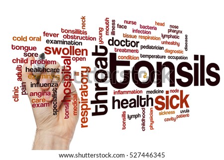 Tonsils word cloud concept