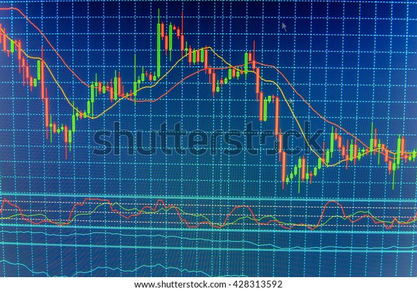 Tools Technical Analysis Forex Market Charts Stock Photo Edit Now - 