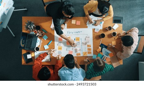 Top down aerial view of business team making scrum task board at meeting room. Group of people writing at paper and sticky notes for making kanban board to manage work flow. Top view. Convocation. - Powered by Shutterstock