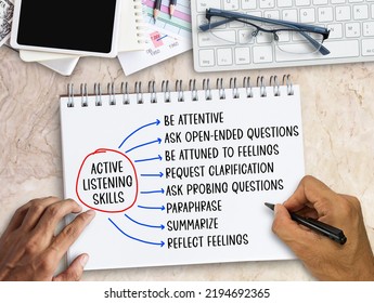 Top View With Active Listening Skills Method Text In Notebook,pencil,keyboard And Coffee On Wood Table Background In Office Workplace. Business And Financial Concept.