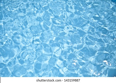 Top View Blue Water  Background