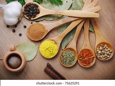 Top view on mixed dry colorful spices in wooden spoons on rustic table. Food and cooking ingredients concept. pepper, chili, curry, saffron and garlic on wooden background. - Powered by Shutterstock