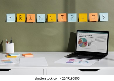 The top view of principles design