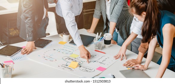 topview of creative agency business brain storm meeting presentation Team discussing roadmap to product launch, presentation, planning, strategy, new business developmentworking with new startup  - Shutterstock ID 1512503813