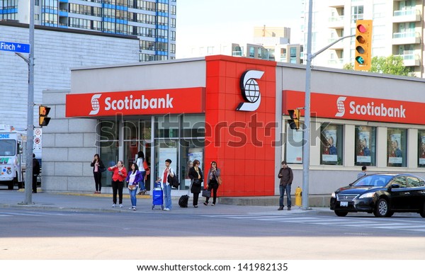 bank of nova scotia stock price