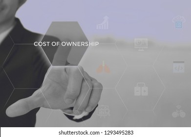 Total Cost Of Ownership (TCO) Concept