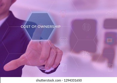 Total Cost Of Ownership (TCO) Concept