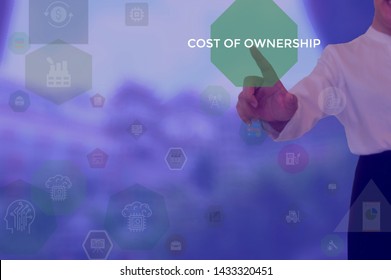 Total Cost Of Ownership (TCO) Concept