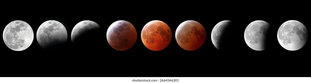 Total Lunar Eclipse from 2025