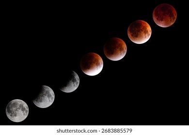 Total lunar eclipse sequence — blood-moon phases from partial shadow to totality on black sky - Powered by Shutterstock - Get 15% off with code: PIKWIZARD15
