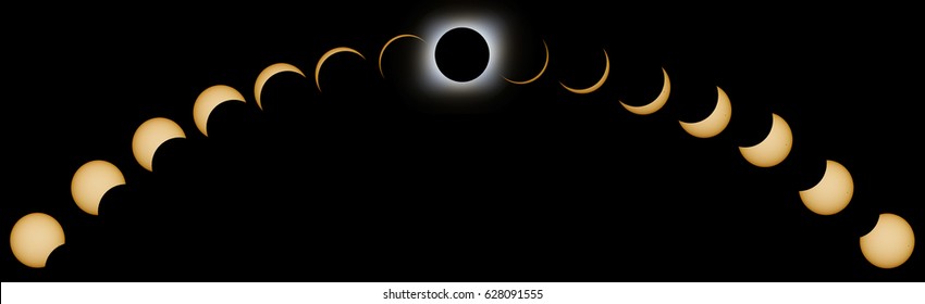 Total Solar Eclipse phases. Composite Solar Eclipse.