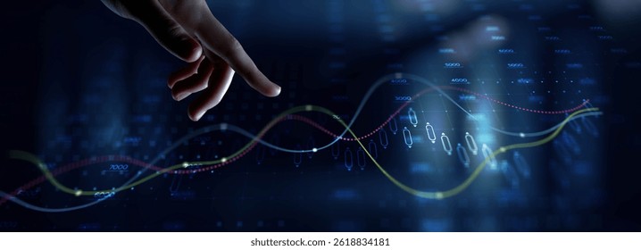Touch Interaction with Predictive Analytics and Market Trends.