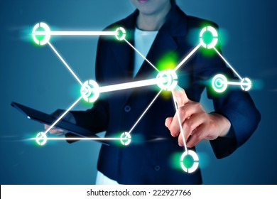 Touch screen interface social network structure
