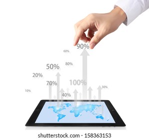 touch screen tablet with the graph 