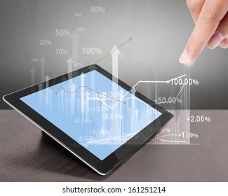 touch screen tablet with the graph 