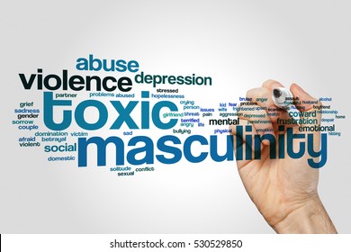 Toxic Masculinity Word Cloud Concept