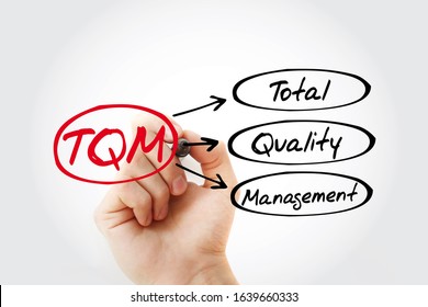 TQM - Total Quality Management acronym, business concept background - Shutterstock ID 1639660333