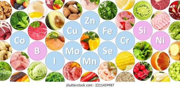 Trace Elements in Food like Fruits, Vegetables, Meat, Fish and others isolated on white background - Panorama - Shutterstock ID 2211459987