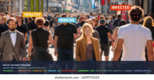 Tracking Crowd Of People In A Shopping Street Protect Their Health And Social Behavior For Covid-19 Coronavirus. Big Data Monitoring Motion Profile Concept.