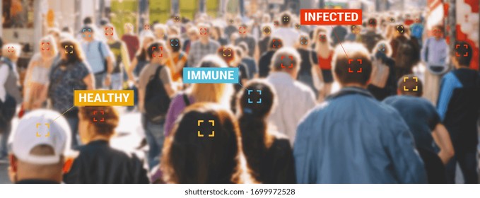 Tracking Crowd Of People In A The Streets Of London To Protect Their Health And Social Behavior For Covid-19 Coronavirus. Big Data Monitoring Motion Profile Concept.