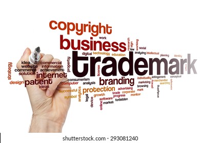 Trademark Word Cloud