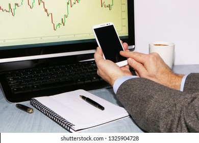 Smart Trader Charts